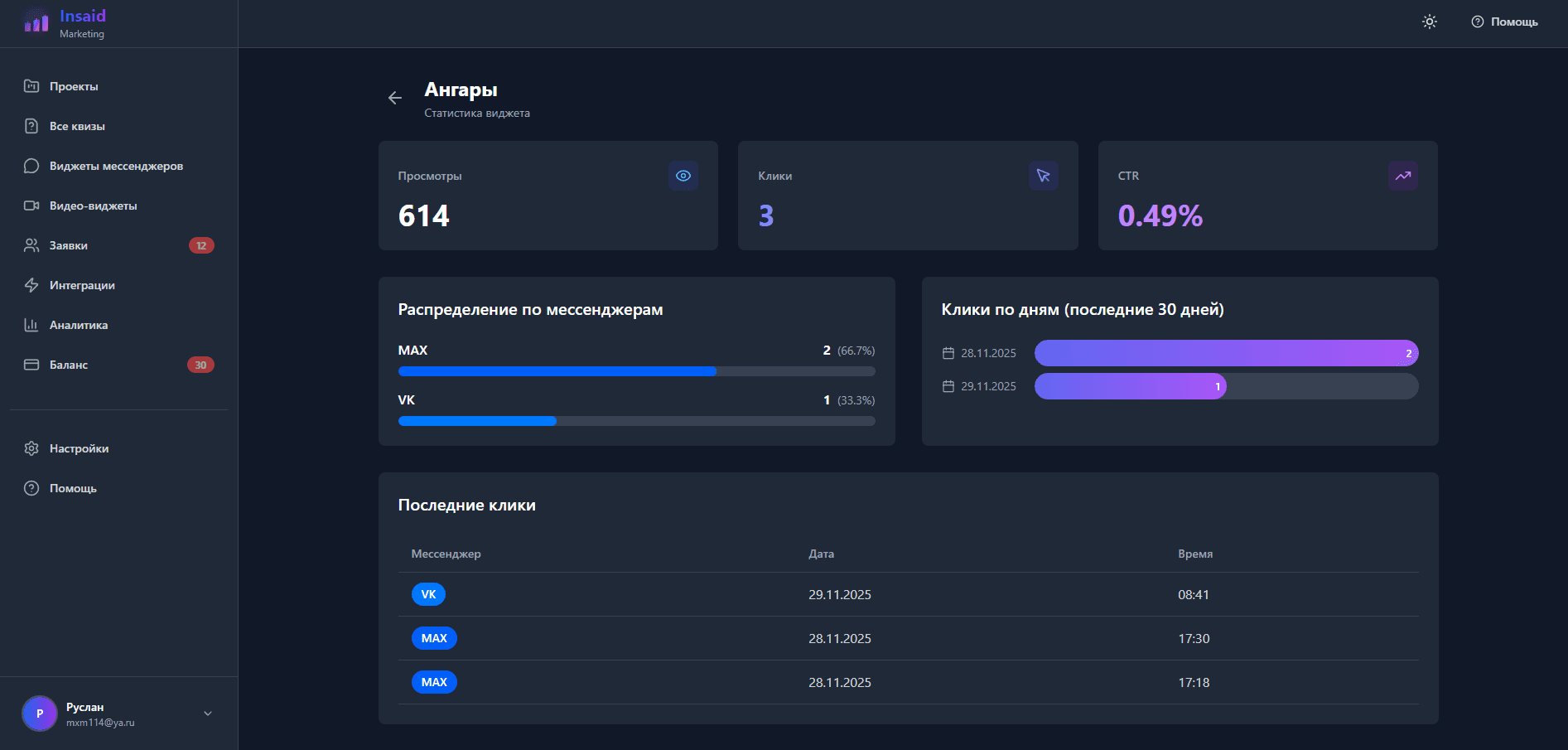 Скриншот детальной аналитики