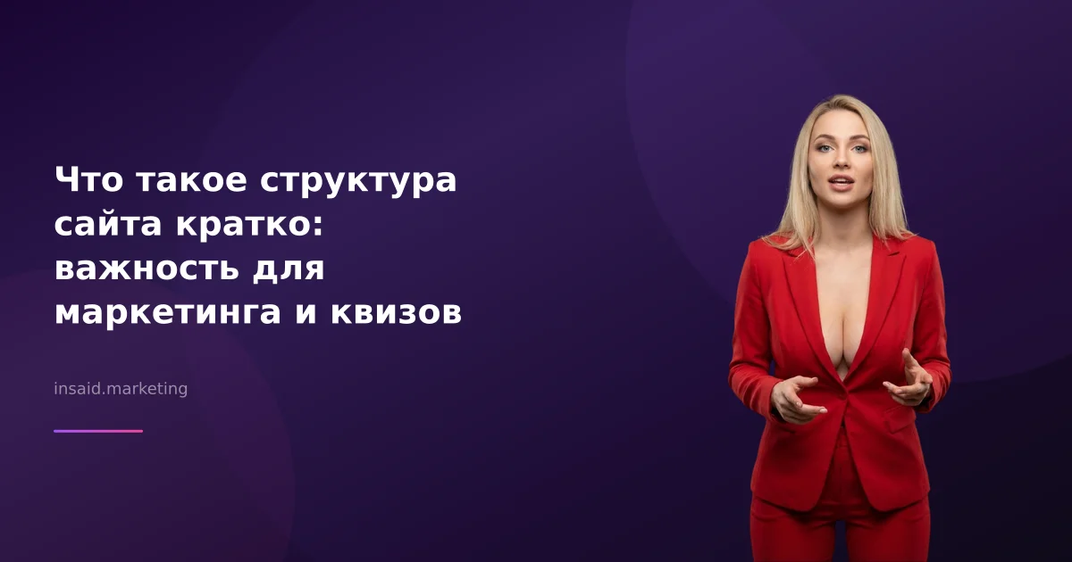 Что такое структура сайта кратко: важность для маркетинга и квизов