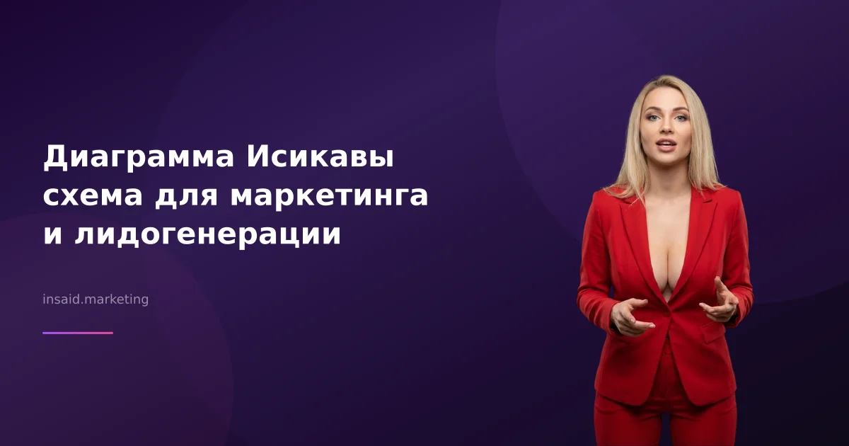 Диаграмма Исикавы схема для маркетинга и лидогенерации