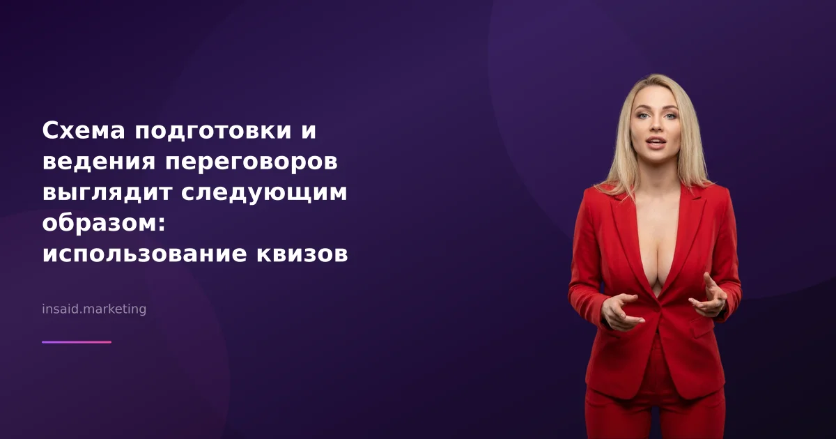 Схема подготовки и ведения переговоров выглядит следующим образом: использование квизов для успешного маркетинга